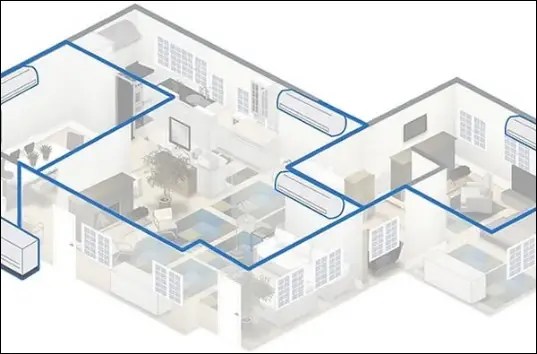 PROJETOS DE CLIMATIZAÇÃO E RENOVAÇÃO - HVAC